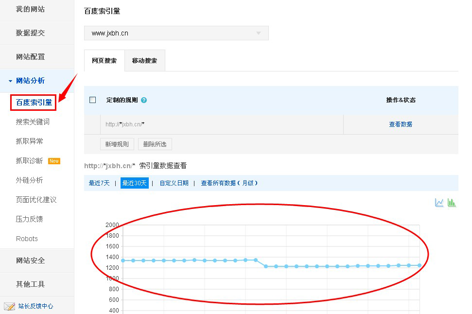 百度索引量工具