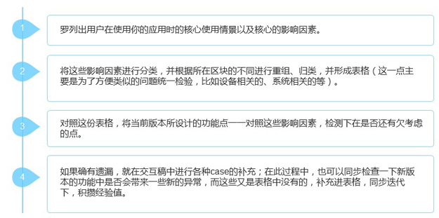 建立自查表格的4個步驟