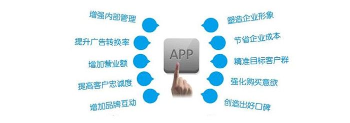 企業(yè)選擇APP外包公司開發(fā)APP有什么優(yōu)勢(shì)？